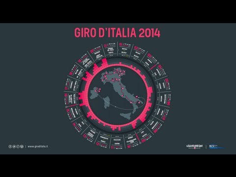 Il tragitto epico del Giro d&#8217;Italia oggi: una corsa indimenticabile!