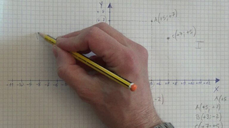 Scopri il Metodo Rapido per Trovare le Coordinate Esatte di un Punto