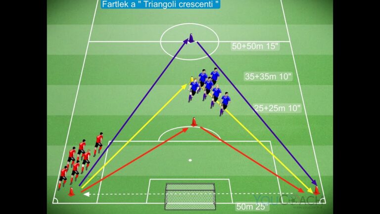 Tabella tempi ripetute calcio: i segreti per migliorare le prestazioni