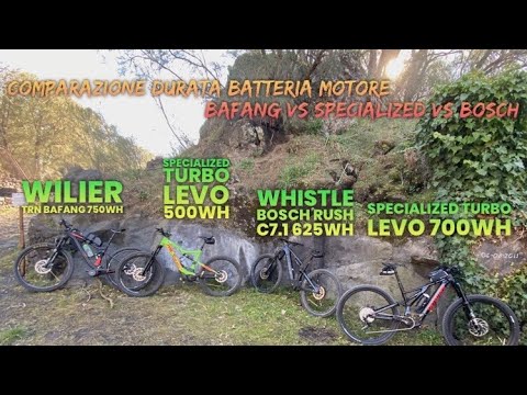 La sfida dei motori: Bafang vs Bosch, quale conquisterà il trono?